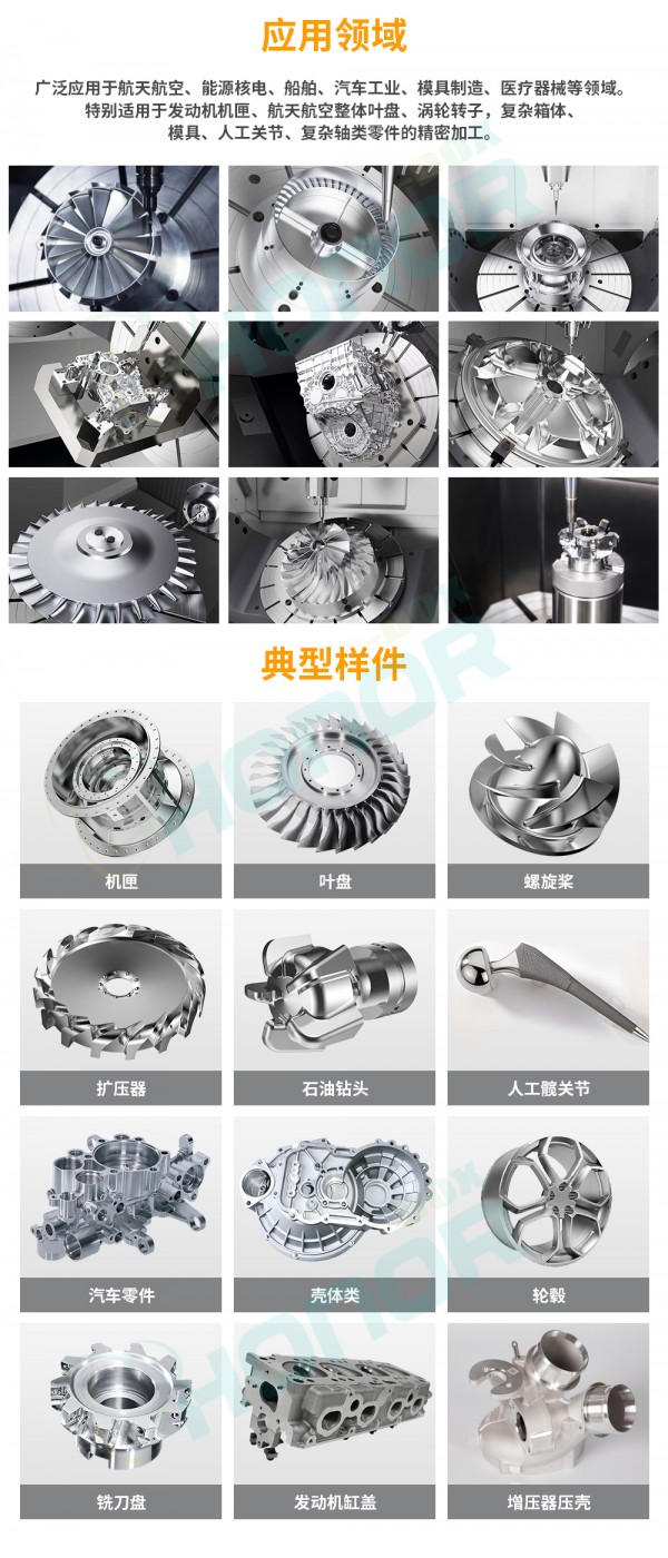 應用領(lǐng)域 典型樣件