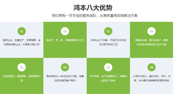 廚余垃圾設(shè)備公司優(yōu)勢(shì)17